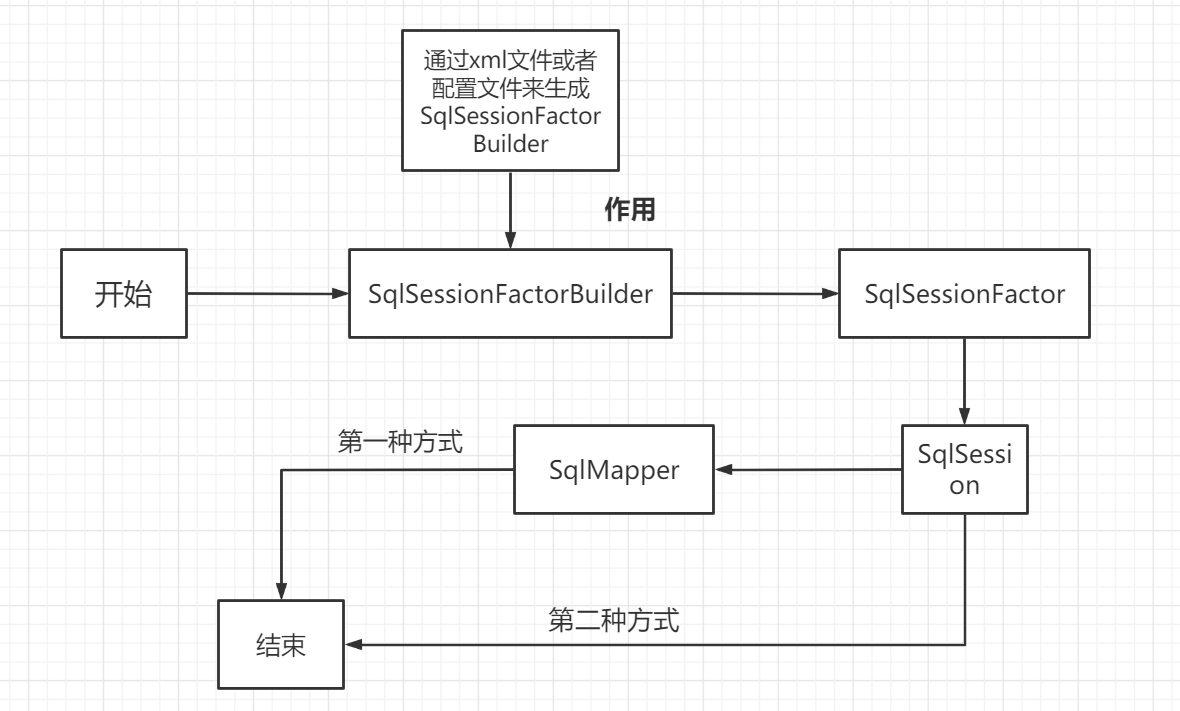 image-20210102214812239