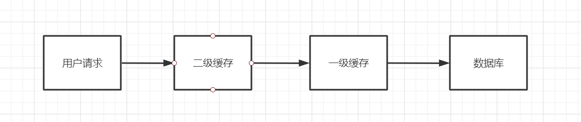 image-20210107205151151